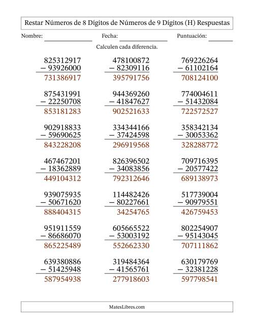 La hoja de ejercicios de Restar números de 8 dígitos de números de 9 dígitos, con acarreo en algunas preguntas (21 preguntas) (H) Página 2