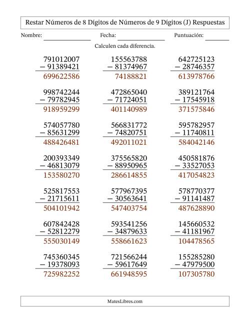 La hoja de ejercicios de Restar números de 8 dígitos de números de 9 dígitos, con acarreo en algunas preguntas (21 preguntas) (J) Página 2
