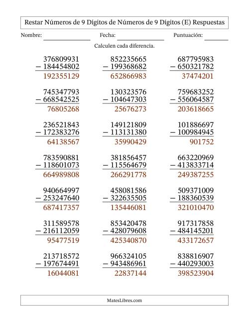 La hoja de ejercicios de Restar números de 9 dígitos de números de 9 dígitos, con acarreo en algunas preguntas (21 preguntas) (E) Página 2