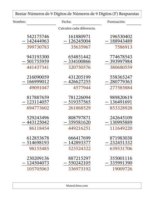 La hoja de ejercicios de Restar números de 9 dígitos de números de 9 dígitos, con acarreo en algunas preguntas (21 preguntas) (F) Página 2
