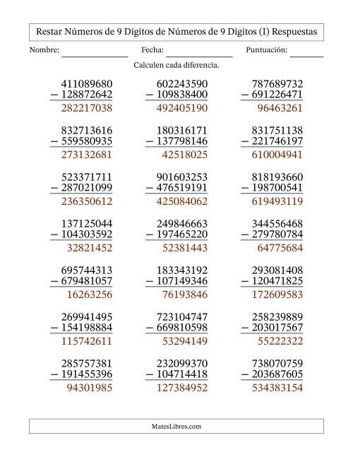 La hoja de ejercicios de Restar números de 9 dígitos de números de 9 dígitos, con acarreo en algunas preguntas (21 preguntas) (I) Página 2