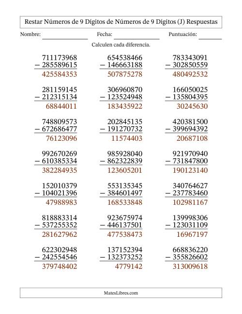 La hoja de ejercicios de Restar números de 9 dígitos de números de 9 dígitos, con acarreo en algunas preguntas (21 preguntas) (J) Página 2
