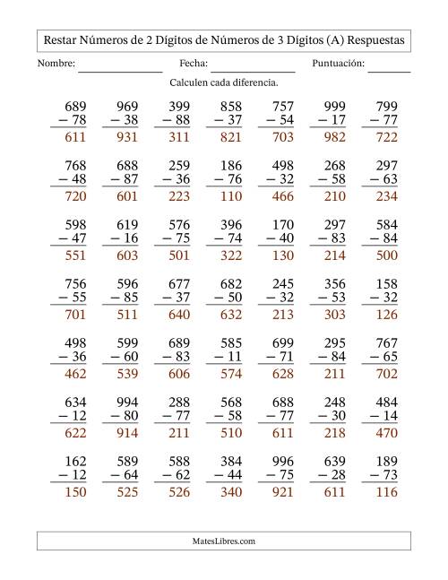 La hoja de ejercicios de Restar números de 2 dígitos de números de 3 dígitos, sin acarreo (49 preguntas) (A) Página 2