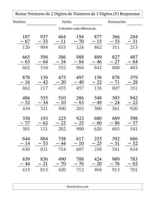 La hoja de ejercicios de Restar números de 2 dígitos de números de 3 dígitos, sin acarreo (49 preguntas) (F) Página 2