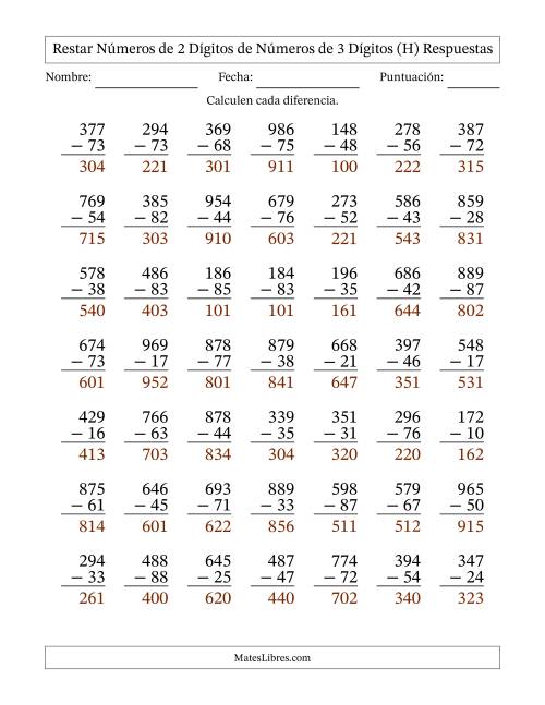 La hoja de ejercicios de Restar números de 2 dígitos de números de 3 dígitos, sin acarreo (49 preguntas) (H) Página 2