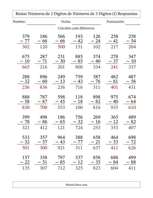 La hoja de ejercicios de Restar números de 2 dígitos de números de 3 dígitos, sin acarreo (49 preguntas) (I) Página 2