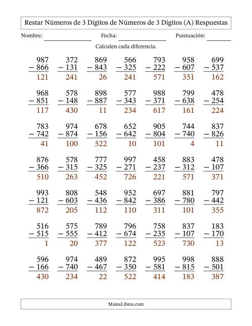 La hoja de ejercicios de Restar números de 3 dígitos de números de 3 dígitos, sin acarreo (49 preguntas) (A) Página 2