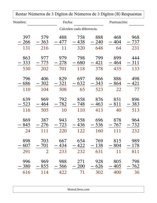 La hoja de ejercicios de Restar números de 3 dígitos de números de 3 dígitos, sin acarreo (49 preguntas) (B) Página 2