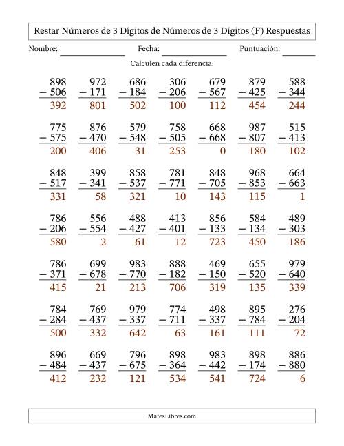 La hoja de ejercicios de Restar números de 3 dígitos de números de 3 dígitos, sin acarreo (49 preguntas) (F) Página 2