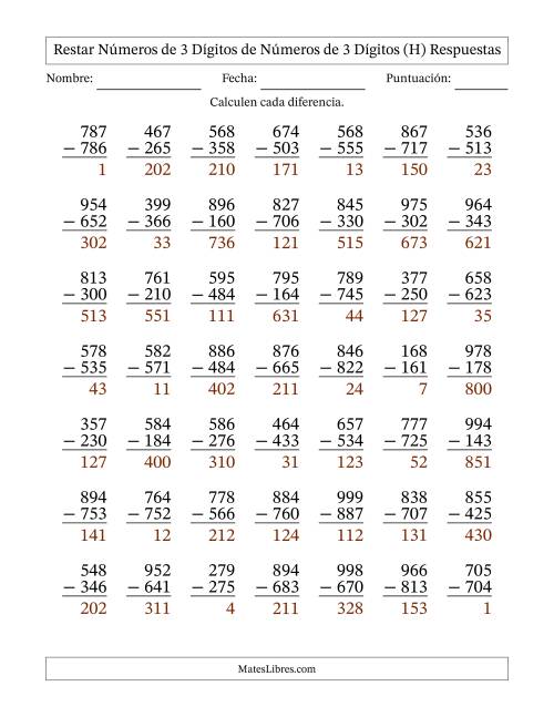 La hoja de ejercicios de Restar números de 3 dígitos de números de 3 dígitos, sin acarreo (49 preguntas) (H) Página 2
