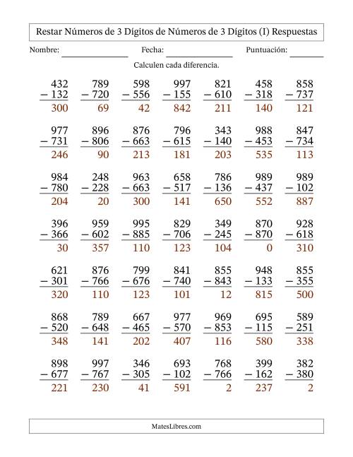 La hoja de ejercicios de Restar números de 3 dígitos de números de 3 dígitos, sin acarreo (49 preguntas) (I) Página 2