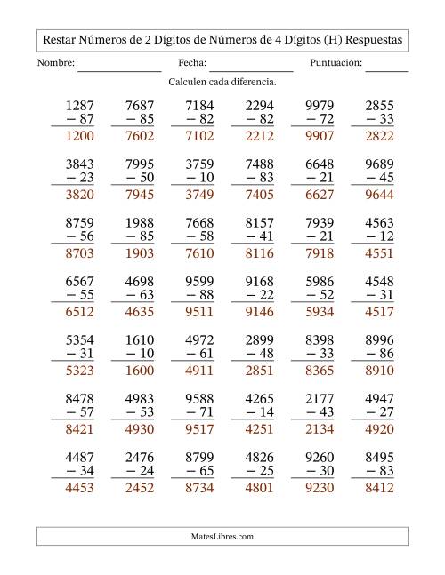 La hoja de ejercicios de Restar números de 2 dígitos de números de 4 dígitos, sin acarreo (42 preguntas) (H) Página 2