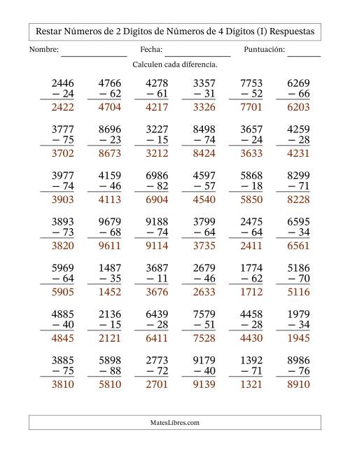 La hoja de ejercicios de Restar números de 2 dígitos de números de 4 dígitos, sin acarreo (42 preguntas) (I) Página 2