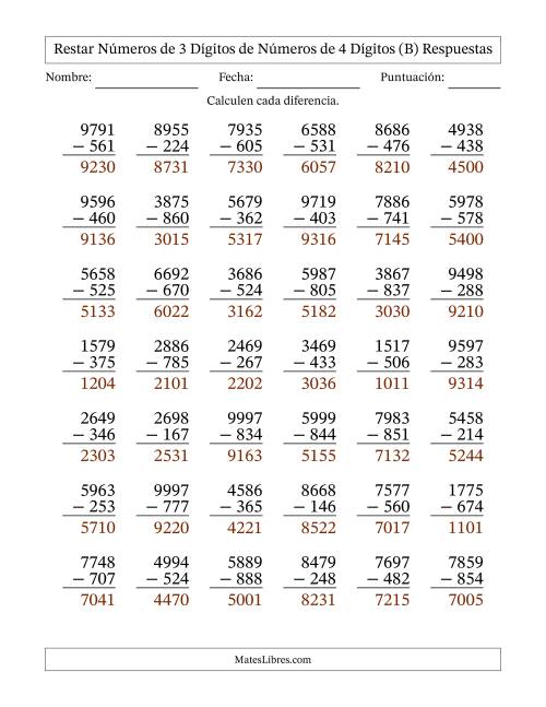 La hoja de ejercicios de Restar números de 3 dígitos de números de 4 dígitos, sin acarreo (42 preguntas) (B) Página 2