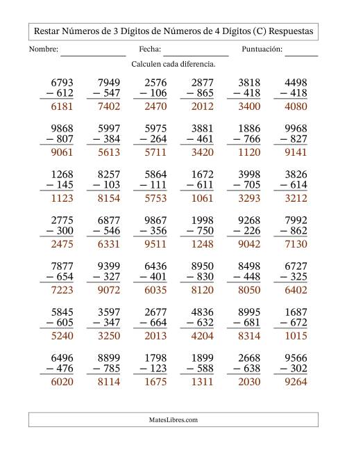 La hoja de ejercicios de Restar números de 3 dígitos de números de 4 dígitos, sin acarreo (42 preguntas) (C) Página 2