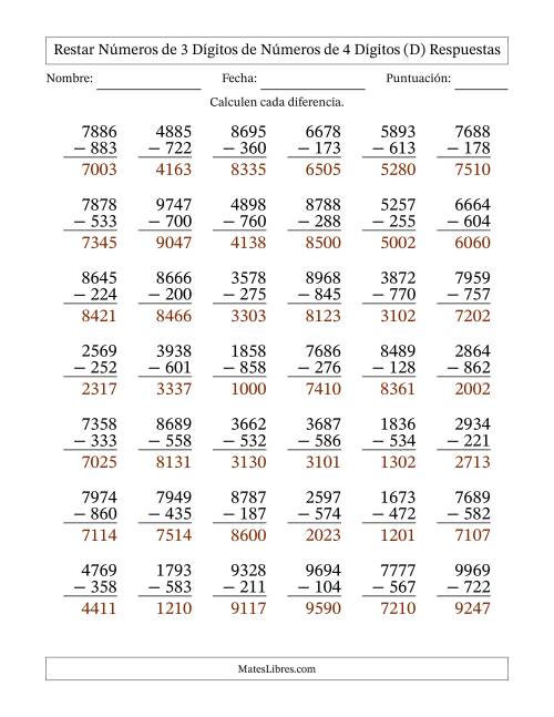 La hoja de ejercicios de Restar números de 3 dígitos de números de 4 dígitos, sin acarreo (42 preguntas) (D) Página 2