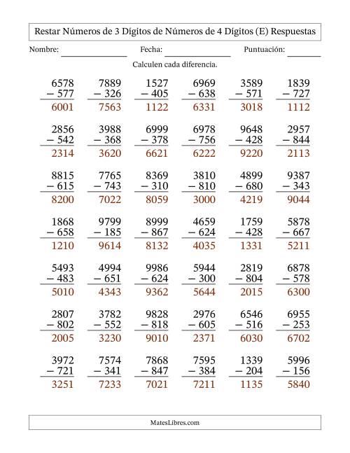 La hoja de ejercicios de Restar números de 3 dígitos de números de 4 dígitos, sin acarreo (42 preguntas) (E) Página 2
