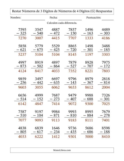 La hoja de ejercicios de Restar números de 3 dígitos de números de 4 dígitos, sin acarreo (42 preguntas) (G) Página 2