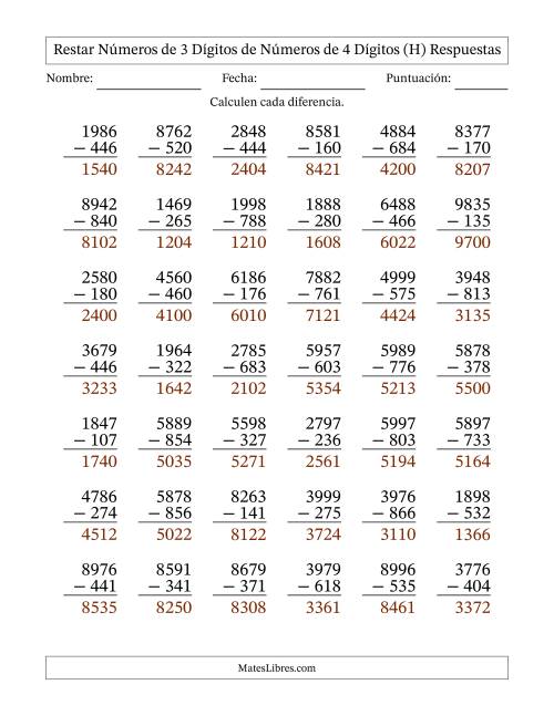 La hoja de ejercicios de Restar números de 3 dígitos de números de 4 dígitos, sin acarreo (42 preguntas) (H) Página 2