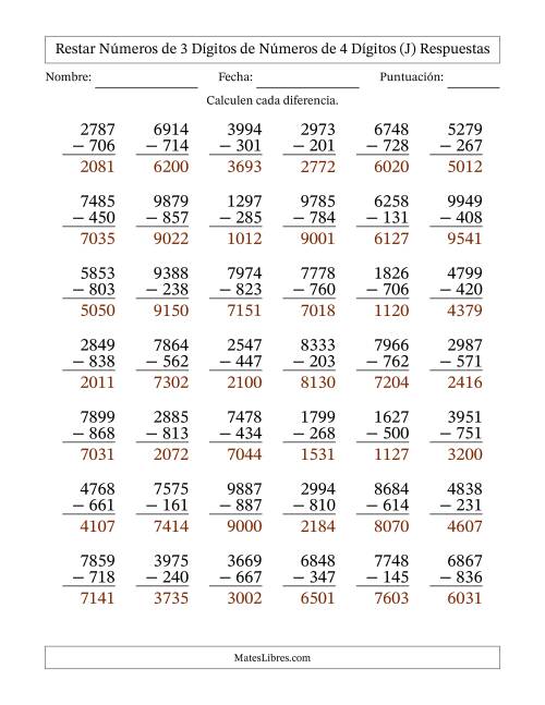 La hoja de ejercicios de Restar números de 3 dígitos de números de 4 dígitos, sin acarreo (42 preguntas) (J) Página 2