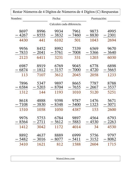 La hoja de ejercicios de Restar números de 4 dígitos de números de 4 dígitos, sin acarreo (42 preguntas) (C) Página 2