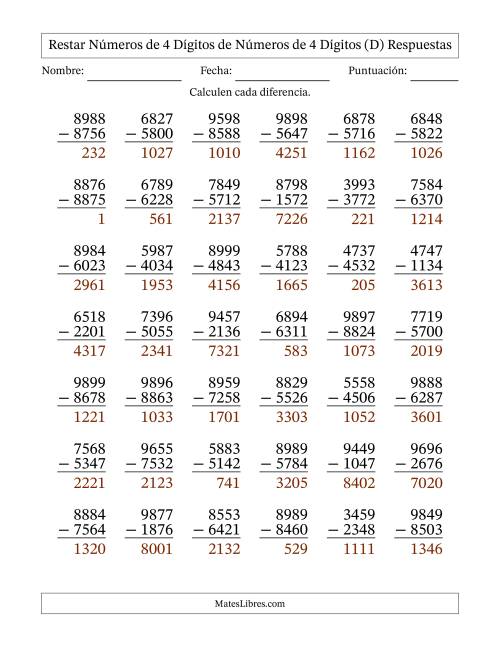 La hoja de ejercicios de Restar números de 4 dígitos de números de 4 dígitos, sin acarreo (42 preguntas) (D) Página 2