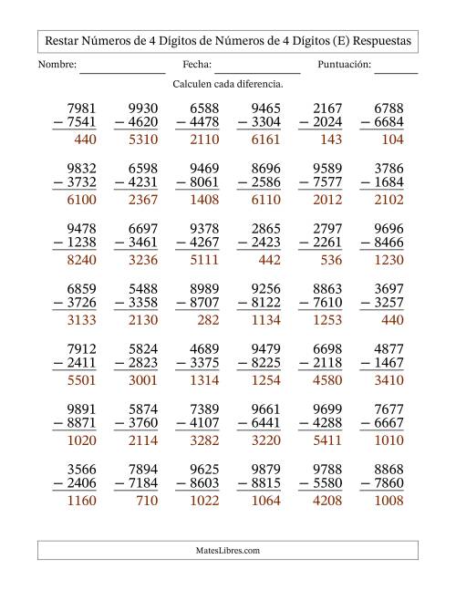 La hoja de ejercicios de Restar números de 4 dígitos de números de 4 dígitos, sin acarreo (42 preguntas) (E) Página 2