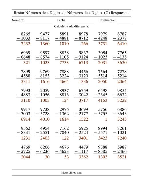 La hoja de ejercicios de Restar números de 4 dígitos de números de 4 dígitos, sin acarreo (42 preguntas) (G) Página 2
