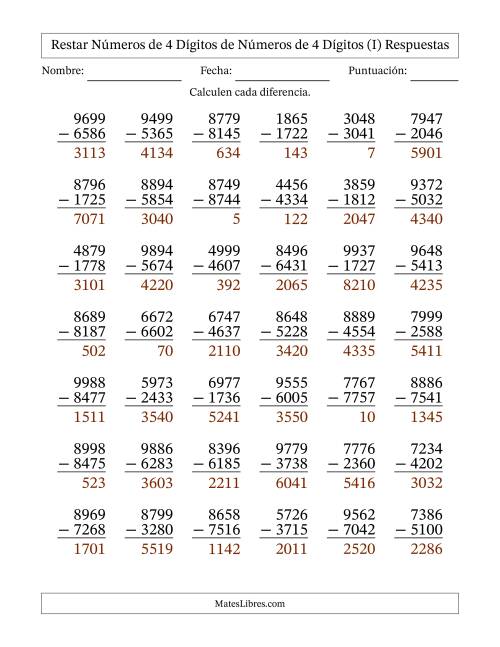 La hoja de ejercicios de Restar números de 4 dígitos de números de 4 dígitos, sin acarreo (42 preguntas) (I) Página 2
