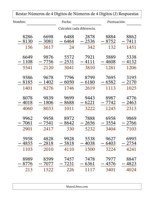 La hoja de ejercicios de Restar números de 4 dígitos de números de 4 dígitos, sin acarreo (42 preguntas) (J) Página 2