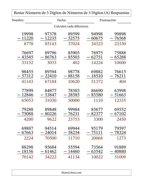 La hoja de ejercicios de Restar números de 5 dígitos de números de 5 dígitos, sin acarreo (35 preguntas) (A) Página 2