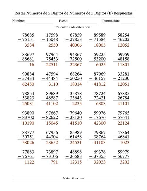 La hoja de ejercicios de Restar números de 5 dígitos de números de 5 dígitos, sin acarreo (35 preguntas) (B) Página 2