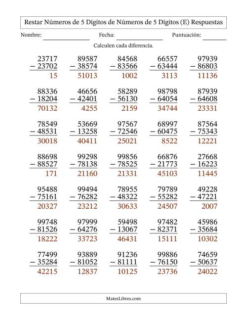 La hoja de ejercicios de Restar números de 5 dígitos de números de 5 dígitos, sin acarreo (35 preguntas) (E) Página 2