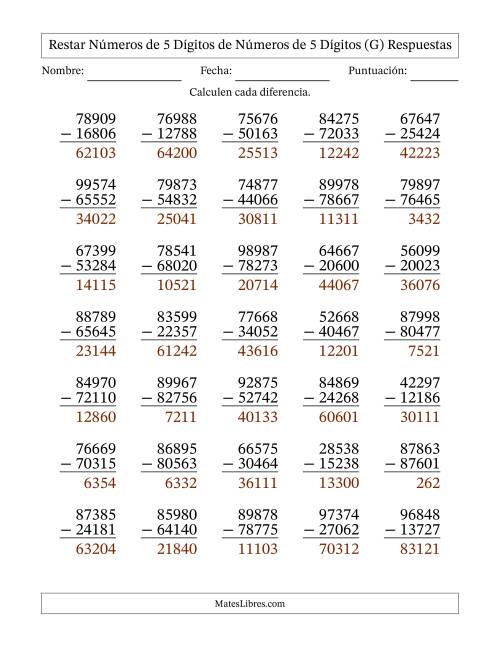 La hoja de ejercicios de Restar números de 5 dígitos de números de 5 dígitos, sin acarreo (35 preguntas) (G) Página 2