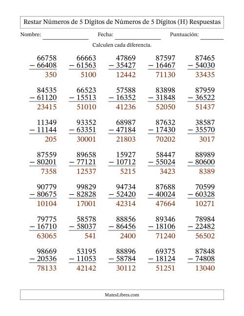 La hoja de ejercicios de Restar números de 5 dígitos de números de 5 dígitos, sin acarreo (35 preguntas) (H) Página 2