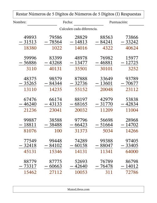 La hoja de ejercicios de Restar números de 5 dígitos de números de 5 dígitos, sin acarreo (35 preguntas) (I) Página 2