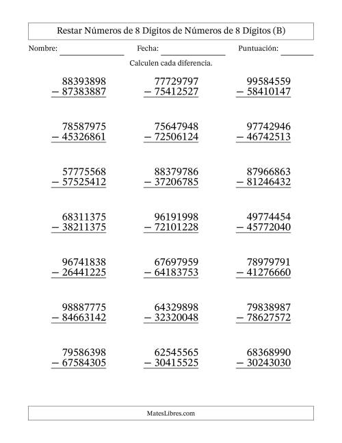 La hoja de ejercicios de Restar números de 8 dígitos de números de 8 dígitos, sin acarreo (21 preguntas) (B)