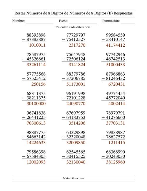 La hoja de ejercicios de Restar números de 8 dígitos de números de 8 dígitos, sin acarreo (21 preguntas) (B) Página 2