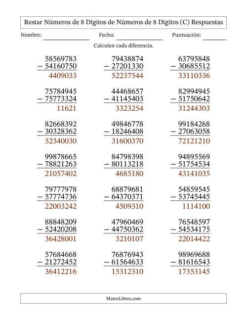 La hoja de ejercicios de Restar números de 8 dígitos de números de 8 dígitos, sin acarreo (21 preguntas) (C) Página 2