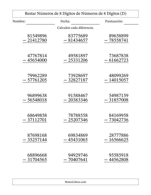 La hoja de ejercicios de Restar números de 8 dígitos de números de 8 dígitos, sin acarreo (21 preguntas) (D)