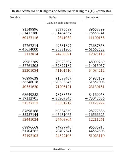 La hoja de ejercicios de Restar números de 8 dígitos de números de 8 dígitos, sin acarreo (21 preguntas) (D) Página 2