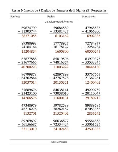 La hoja de ejercicios de Restar números de 8 dígitos de números de 8 dígitos, sin acarreo (21 preguntas) (E) Página 2