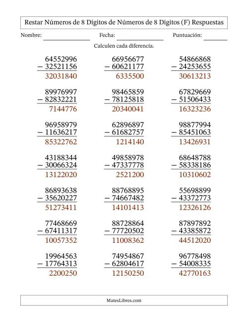 La hoja de ejercicios de Restar números de 8 dígitos de números de 8 dígitos, sin acarreo (21 preguntas) (F) Página 2