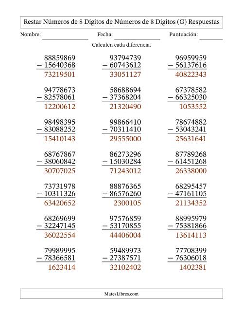 La hoja de ejercicios de Restar números de 8 dígitos de números de 8 dígitos, sin acarreo (21 preguntas) (G) Página 2