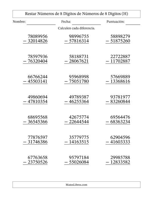 La hoja de ejercicios de Restar números de 8 dígitos de números de 8 dígitos, sin acarreo (21 preguntas) (H)