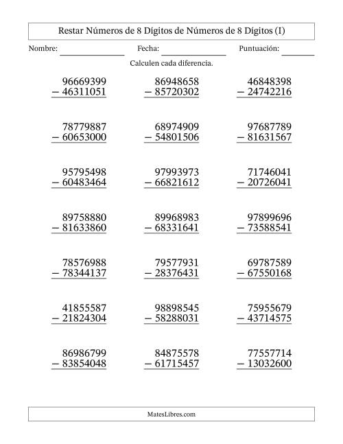 La hoja de ejercicios de Restar números de 8 dígitos de números de 8 dígitos, sin acarreo (21 preguntas) (I)