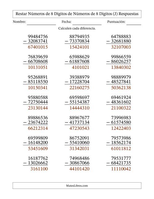 La hoja de ejercicios de Restar números de 8 dígitos de números de 8 dígitos, sin acarreo (21 preguntas) (J) Página 2