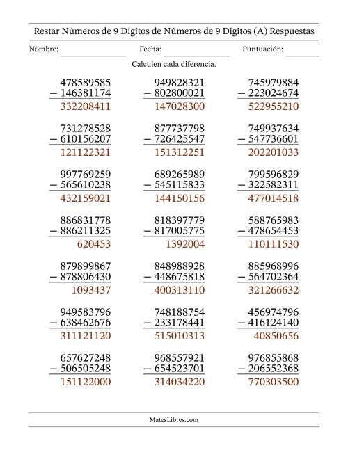 La hoja de ejercicios de Restar números de 9 dígitos de números de 9 dígitos, sin acarreo (21 preguntas) (A) Página 2