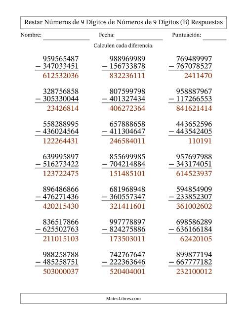 La hoja de ejercicios de Restar números de 9 dígitos de números de 9 dígitos, sin acarreo (21 preguntas) (B) Página 2