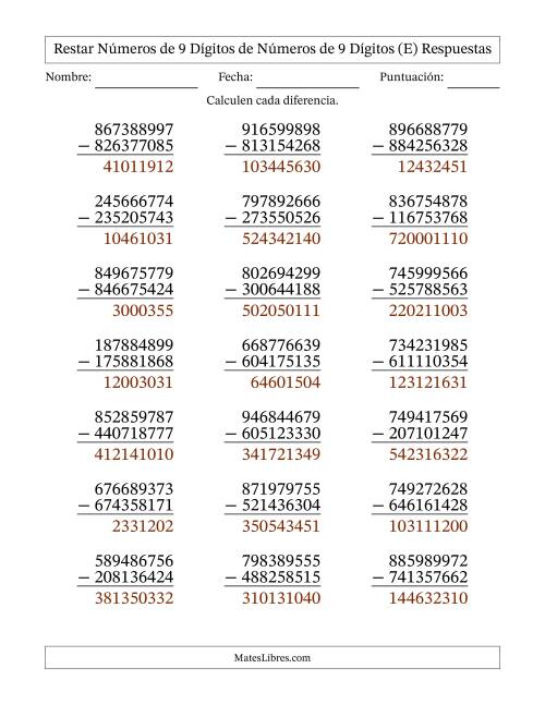 La hoja de ejercicios de Restar números de 9 dígitos de números de 9 dígitos, sin acarreo (21 preguntas) (E) Página 2